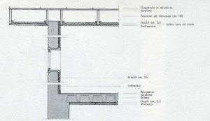 villaggio eni gellner 10