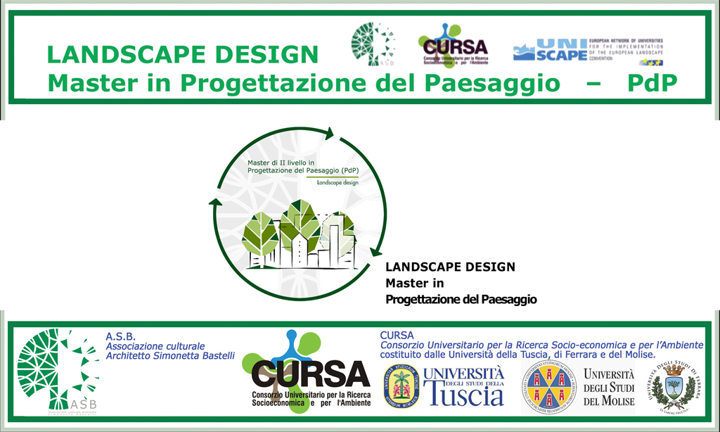 Il paesaggio a portata di master