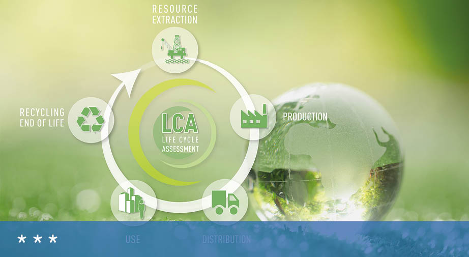Le certificazioni a difesa dell’ambiente