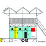 Legalitybox, LIBERA-CONCEPTUALDEVICES