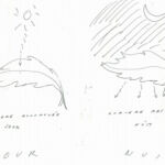 Sketches ©Patrick Berger