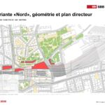 Plan Directeur, Var Nord