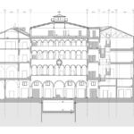 Fondaco dei Tedeschi: sezione di progetto