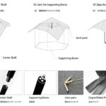 Casa Umbrella (Kengo Kuma, 2008, ©Kengo Kuma and Associates)