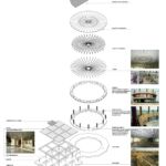 Fabbrica Bugatti: esploso degli edifici uffici