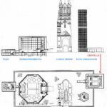 Kaiser Wilhelm Plan (© stadtentwicklung.berlin.de)