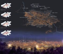 Contesto urbano