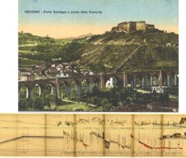 Forte Gonzaga e ponte della Ferrovia