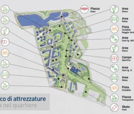 Up Town, il nuovo Smart District