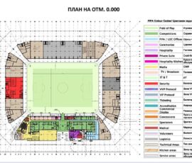 Arena Baltika ©Sport In
