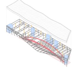 Schema strutturale