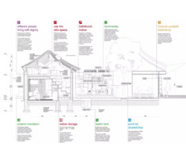 (© LafargeHolcim Foundation for Sustainable Construction)