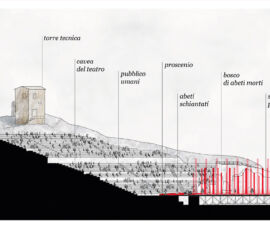 Stefano Boeri Architetti, Sezione del progetto scenico de Le troiane (© Stefano Boeri Architetti)