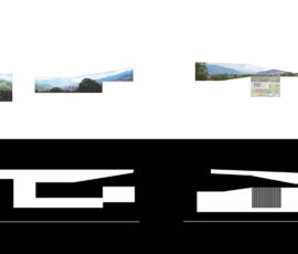 Schemi d'inquadramnento del paesaggio