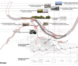 Manifesto Atelier 3: “Mapping ideas, Designing places”