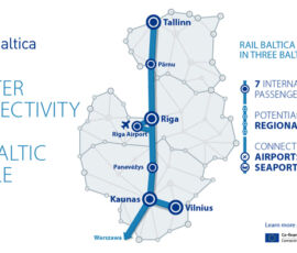 ll percorso di Rail Baltica nei tre stati
