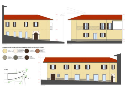 Museo Rodari, prospetti esterni