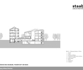 Courtesy Staab Architekten