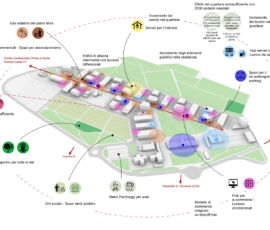 “Concorso di Idee per la realizzazione di interventi edilizi sperimentali in materia di alloggi sociali a seguito dell’emergenza da covid-19”, progetto di Rossiprodi Associati con Auser - Abitare Solidale e Politecnica - Ingegneria e Architettura