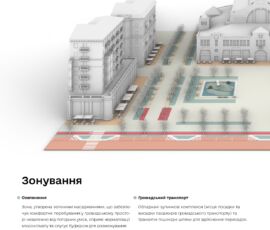 Una pagina del Manuale sulla ricostruzione delle città ucraine