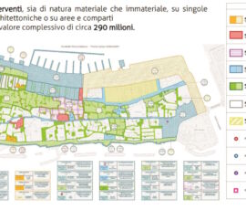 Il piano di interventi per la città vecchia
